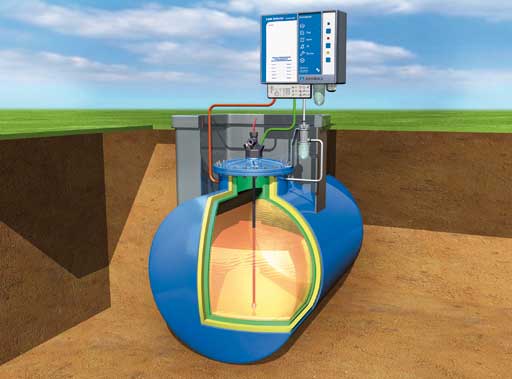 Heizöltankanlagen Lecküberwachung